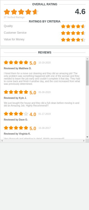 Mighty Maid Gallery 2